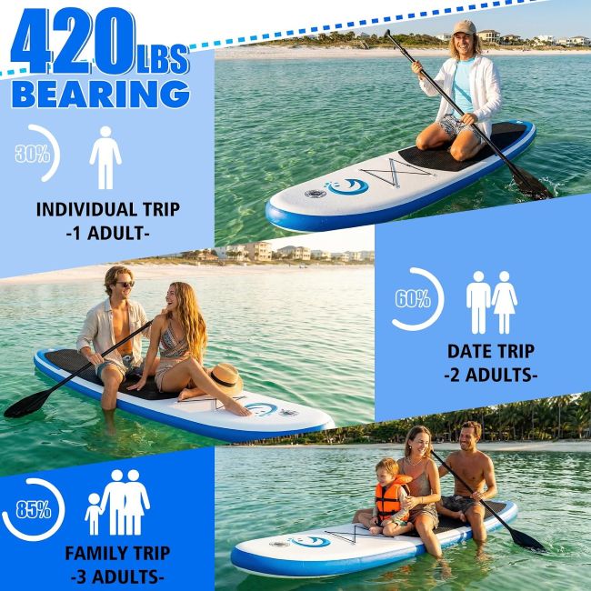 FunWater inflatable SUP with adjustable paddle, pump, leash, and carrying backpack